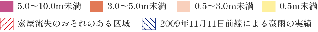 凡例